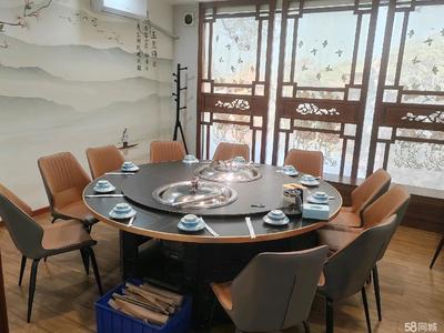 徐州500-1000平方米餐飲美食商鋪轉讓市場分析與機會